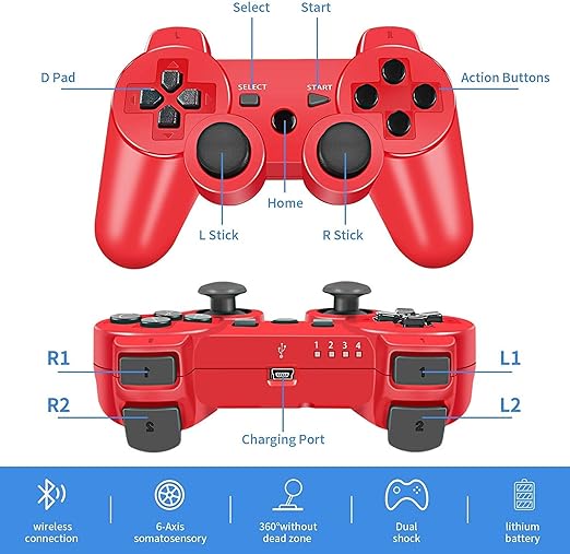 Control Play Station 3