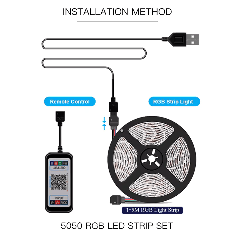 Tira de luces Led RGB 5M