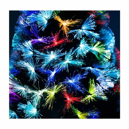 🌟 Árboles de Navidad de Fibra Óptica 🌟
