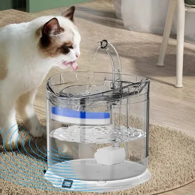 Fuente de Agua Transparente para Mascotas