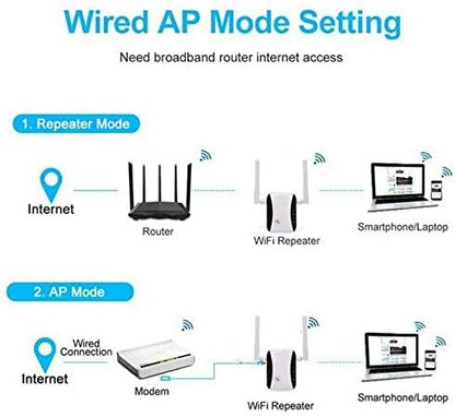 🌐 Repetidor de WiFi 📶